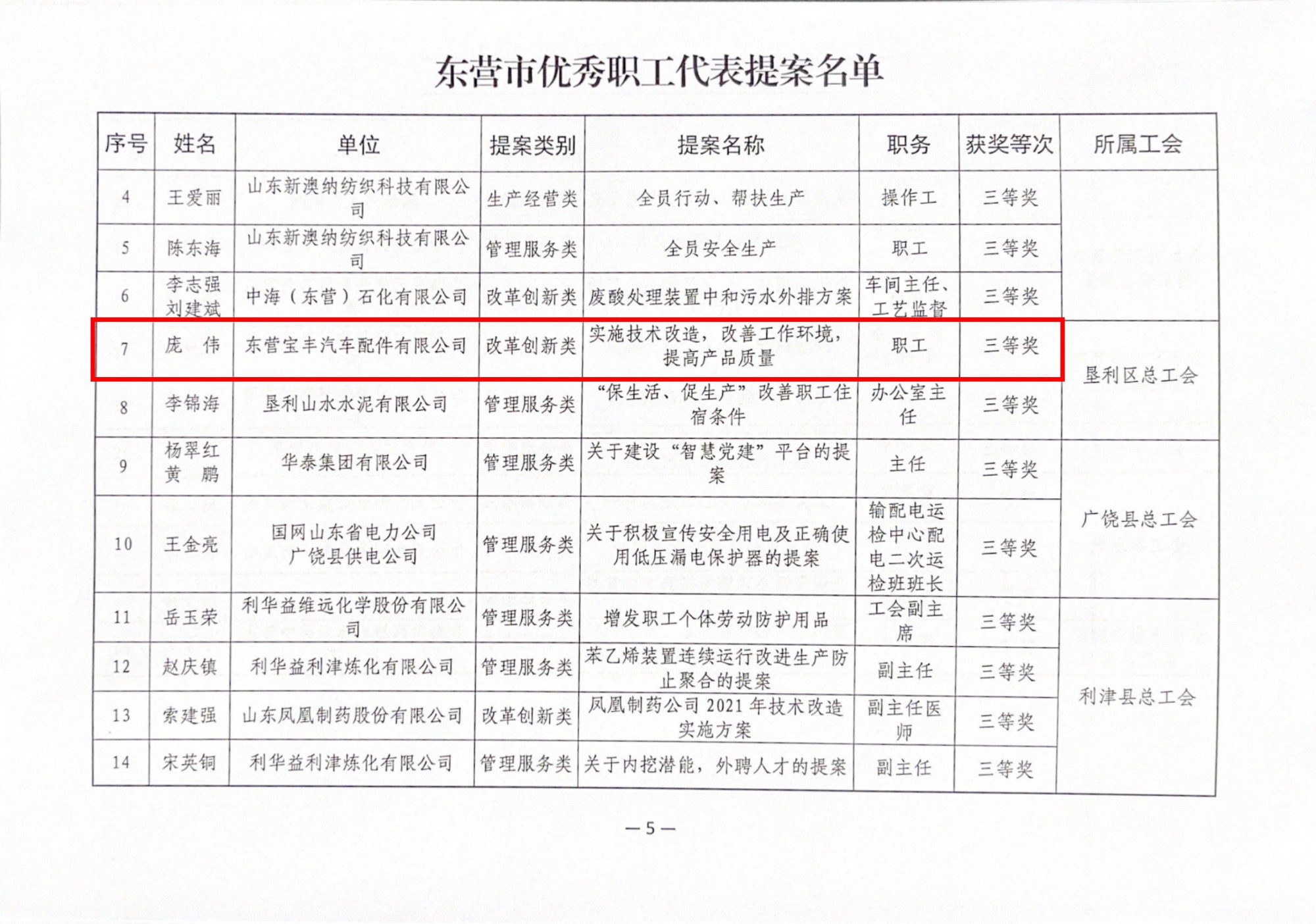 刹车片,刹车盘,制动钳,制动钳总成